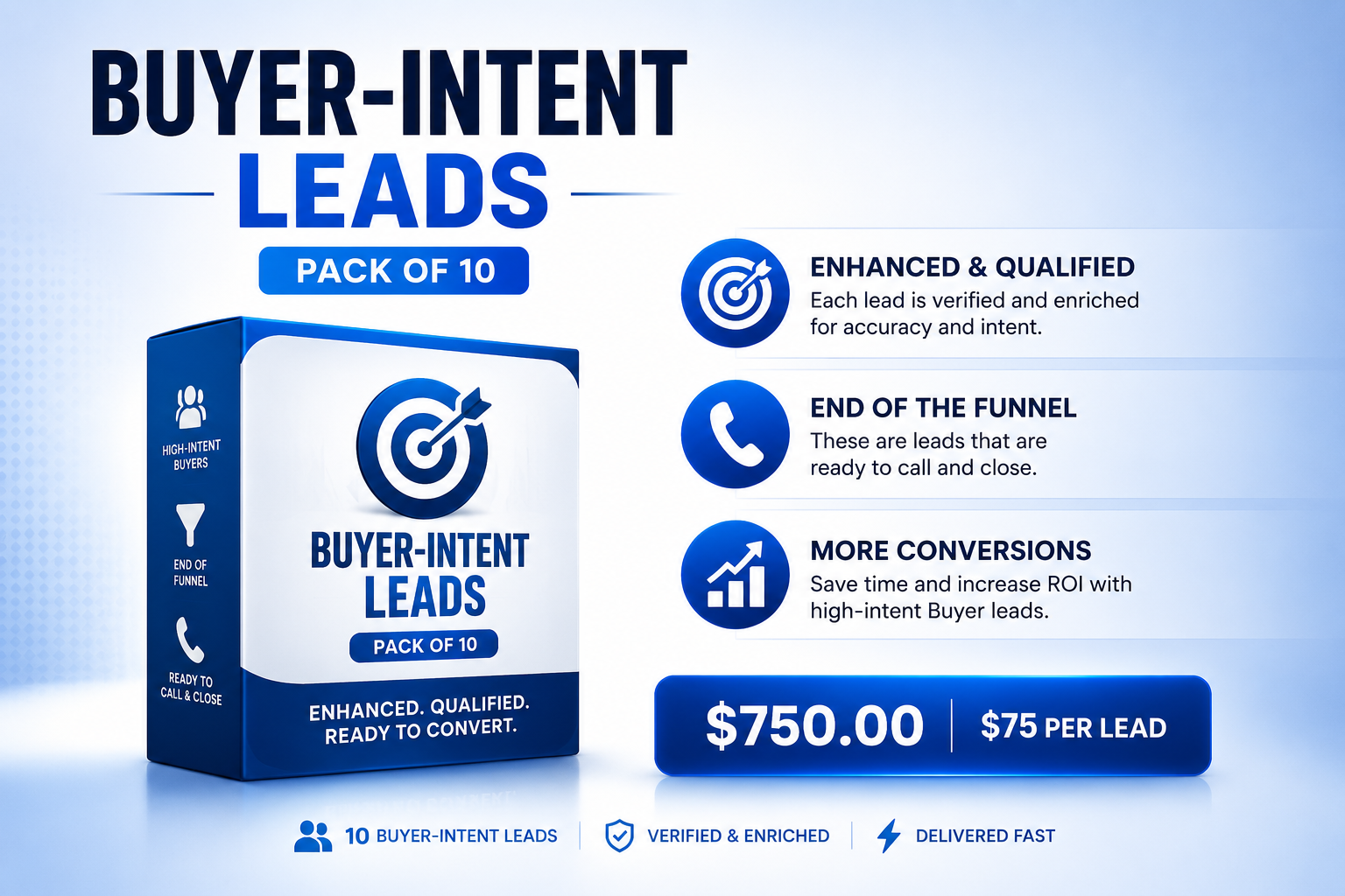 Buyer-Intent Leads — Pack of 10